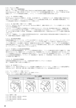 E.13. オプション機能 E.13.1. PWM（パルス幅調整機能）