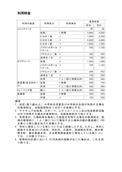 利用料金（142 KB）