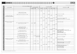 2003年ツインリンクもてぎレース／イベントカレンダー （PDFファイル 99KB）