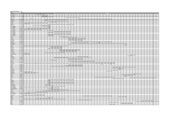 SUZUKI 車種 型式 排気量 2015 2014 2013 2012 2011 2010 2009