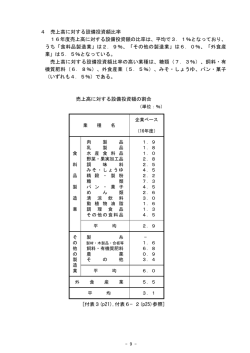 4 売上高に対する設備投資額比率 16年度売上高に対する設備投資額の