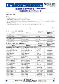 経過措置品目のお知らせ 《確認用総合版》