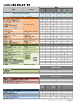 SolidWorks製品 機能＆価格一覧表