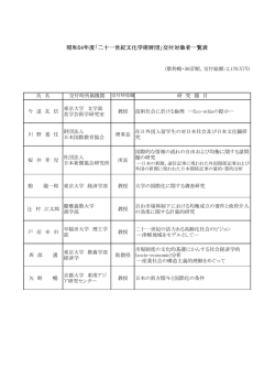 過去交付対象者一覧 - 二十一世紀文化学術財団