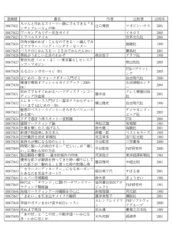 登錄號書名作者出版者出版年00675621 ちゃんと作れるスイーツ  誰に