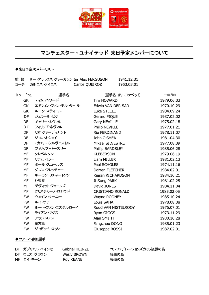 マンチェスター ユナイテッド 来日予定メンバーについて