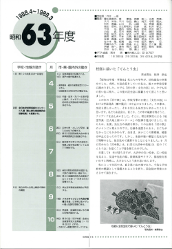 昭和63年度