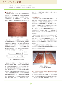 3.3 インテリア類