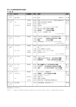 第20回商業従業者海外派遣団 行 程 表 月日 都市名 交通機関 時間
