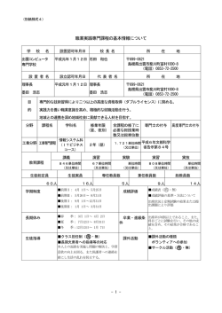 職業実践専門課程の基本情報について