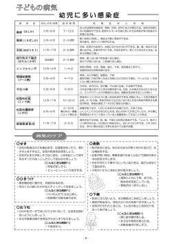 8 病気：幼児に多い感染症・病気のケア .