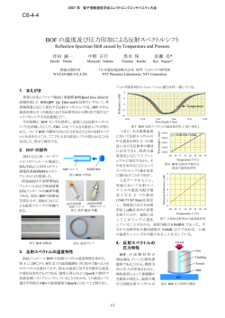 BOF の温度及び圧力印加による反射スペクトルシフト