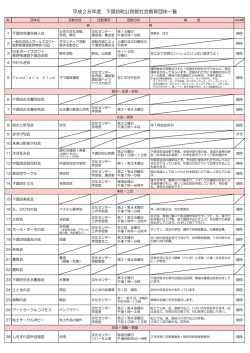 社会教育登録団体一覧