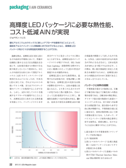 高輝度LEDパッケージに必要な熱性能、 コスト低減AlNが実現