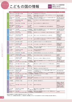こどもの国の情報