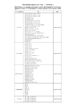 補助対象設備の型番指定に係る一覧表 【 門型洗車機 】