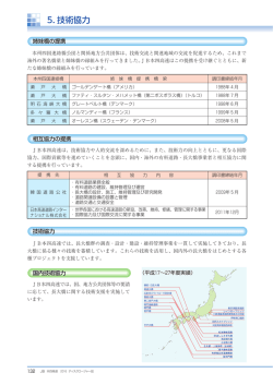 5. 技術協力 - JB本四高速