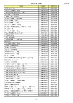 注射薬（平成28年4月）