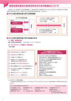 P.7 ～ P.18