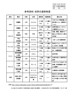 資料4 [PDFファイル／104KB]