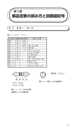 部品定数の読み方と回路図記号