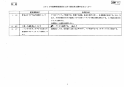 競技者必携の改正