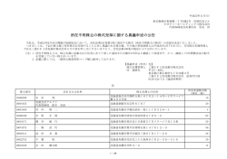 所在不明株主の株式売却に関する異議申述の公告