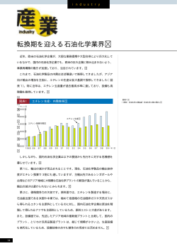 転換期を迎える石油化学業界