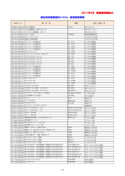 2011年5月 情報提供開始分 福祉用具情報提供システム 新規登録情報