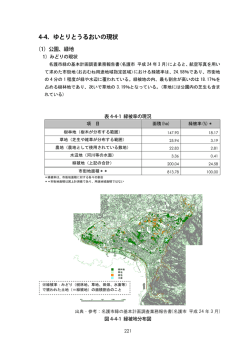 4-4 ゆとりとうるおいの現状(PDF:5637kb)
