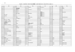4 5 6 7 8 9 平成28年度 南行徳中学校 年間行事予定表（外部用案