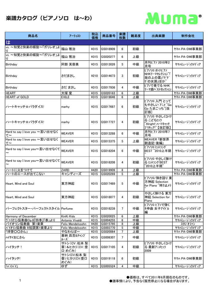 楽譜カタログ ピアノソロ は わ