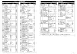 32 スペアパーツ SPARE PARTS 33 スペアパーツ SPARE