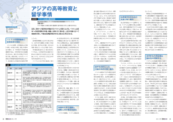 アジアの高等教育と 留学事情