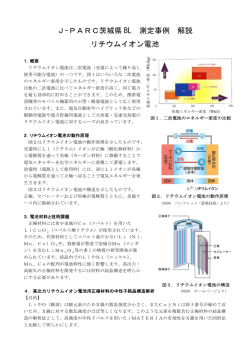 J-PARC茨城県 BL 測定事例 解説 リチウムイオン電池