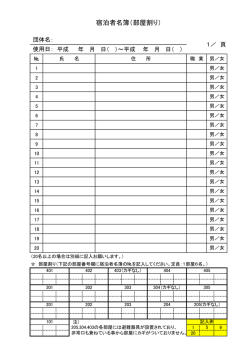 宿泊者名簿（部屋割り）