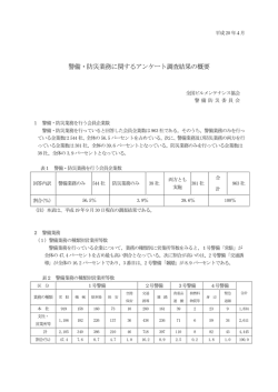 警備・防災業務に関するアンケート調査結果の概要