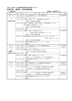 農業 - 愛知県総合教育センター