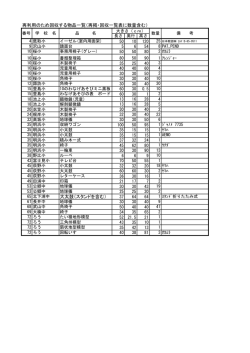 再利用のため回収する物品一覧（再掲・回収一覧表に数量含む） 大太鼓