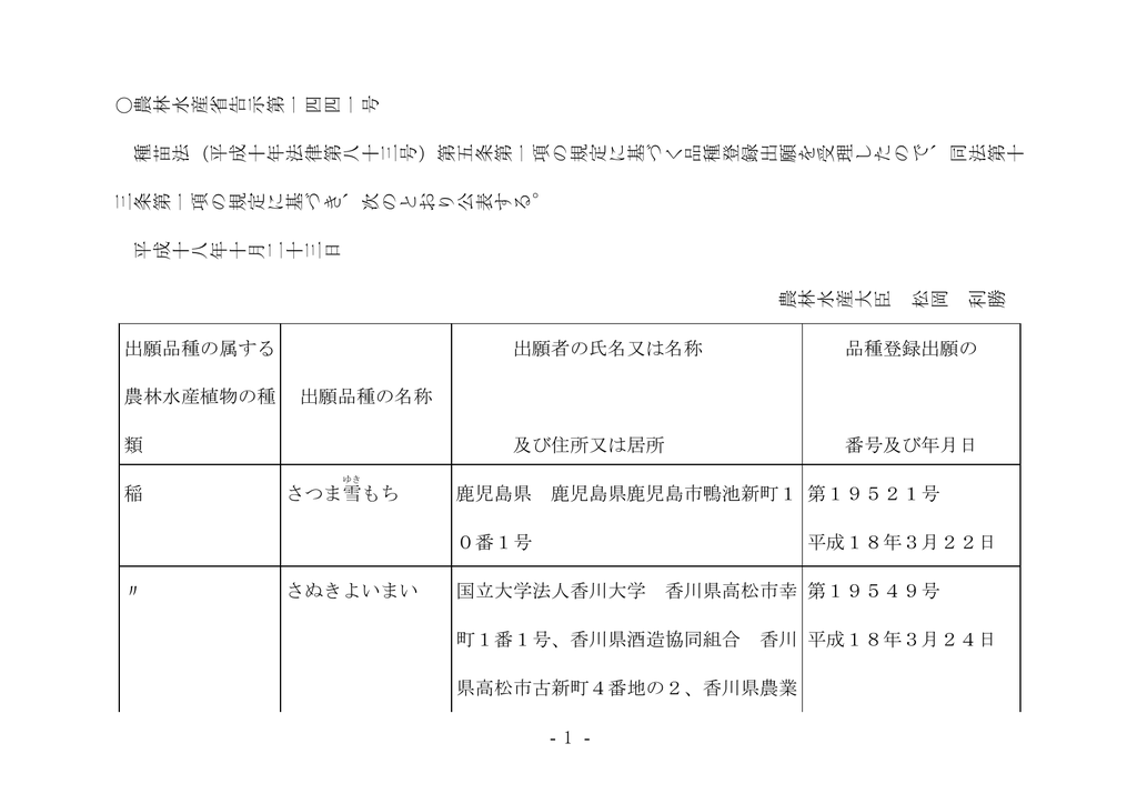 平成18年10月23日官報告示 農林水産省品種登録ホームページ