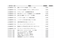 カテゴリー（大） 商品名 販売価格 個別送料 JJC