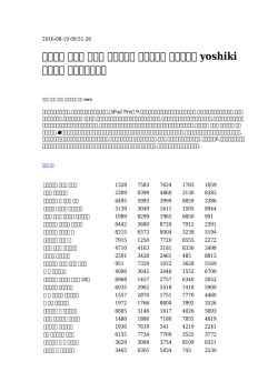 【安い】 キラー ループ サングラス ペルソール サングラス yoshiki 国内出荷