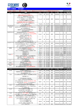 PRO CORSA プロコルサ - カー用品＆タイヤ・ホイール卸値販売｜DAC