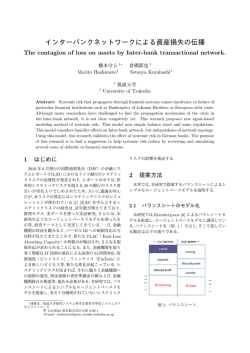インターバンクネットワークによる資産損失の伝播 - SIG-BI