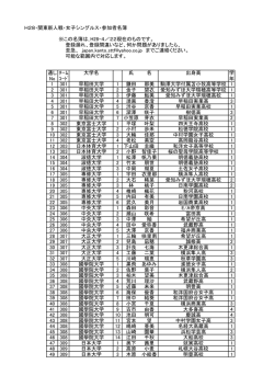 女子シングルス - TOK2.com