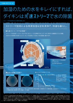空気清浄機 2011/04発行 005p うるおい光クリエール 特長