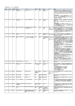 9月のイベントリスト - 中小企業&times;人材 地域中小企業人材確保支援等事業