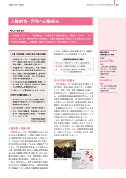 人権教育・啓発への取組み