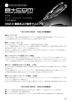 TYPE:SB4X OS2.0 機能および操作マニュアル