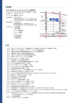 沿革および納入実績（PDF）
